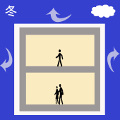 sotodan-fuyu.gif